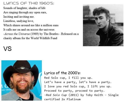 Lyrics+Then+vs+Now_a91d58_4958524