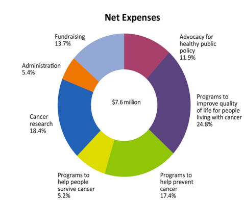 Screen Shot 2015-10-18 at 5.24.03 PM