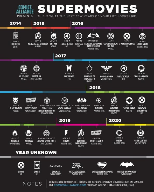 superhero-movie-release-dates